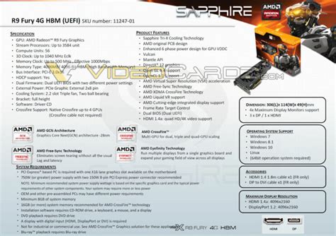 Sapphire Radeon R Fury Tri X Pictures And Specifications Leaked