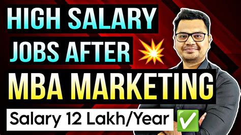 Mba Marketing Career Options In Hindi Jobs After Mba Marketing By Sunil Adhikari Youtube