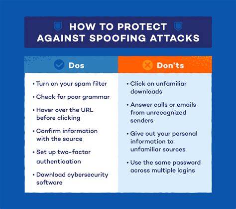 What Is Spoofing 10 Types How To Prevent It Panda Security