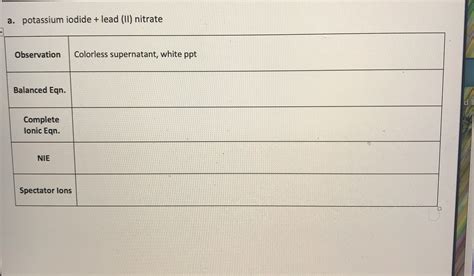 Answered: potassium iodide + lead (II) nitrate | bartleby