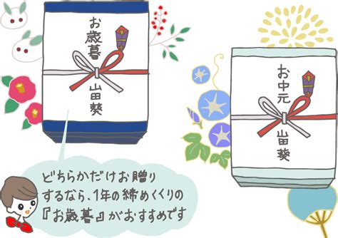 お歳暮とお中元の違い おさえておきたい基礎知識 ギフトコンシェルジュ〔リンベル〕