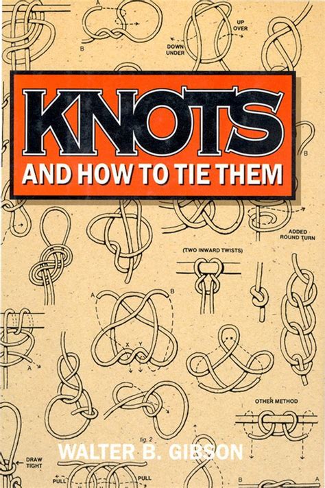 Crafting Book Knots And How To Tie Them Vintage