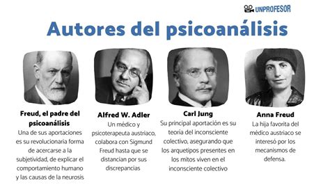 Principales Autores Del Psicoan Lisis Y Sus Aportaciones Resumen