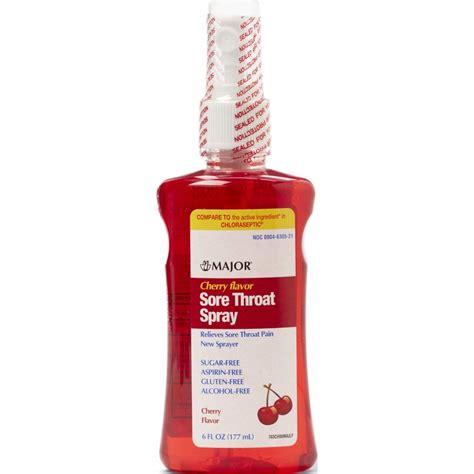 Cvs Sore Throat Spray