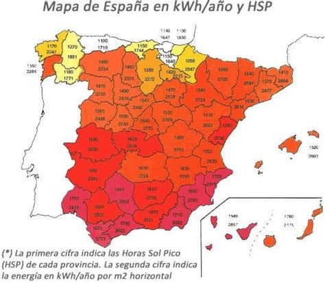 Radiaci N Irradiancia Y Azimut En Fotovoltaica Sunfields