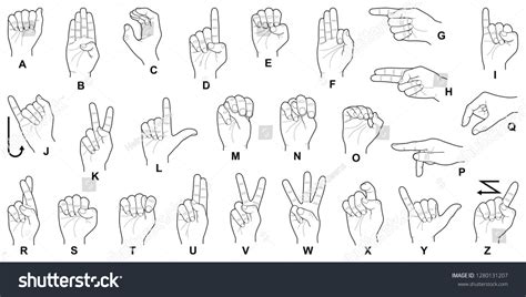 Hand Sign Language Alphabet Collection Vector Royalty Free Stock