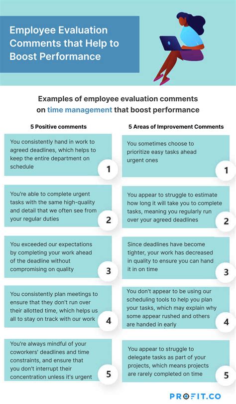 21 Performance Review Examples And Useful Phrases Venngage 58 OFF