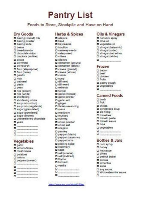 Pantry Grocery Shopping Stockpile List Printable Pdf In 2021 Pantry