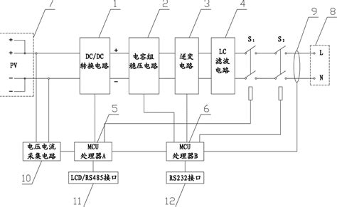 一种实现多台逆变器并联运行的单相逆变系统的制作方法