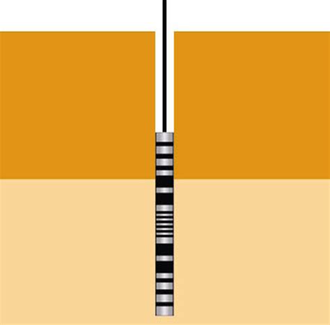 diagram   log instrument   layer formation model