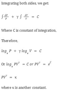 Adiabatic Processes Derivation - 88Guru