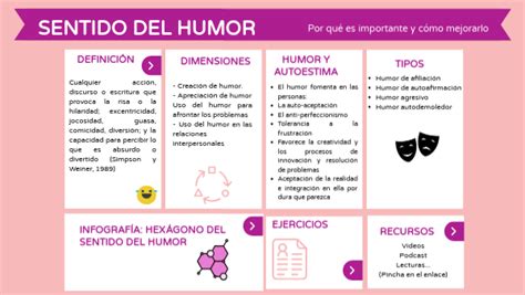 Sentido Del Humor