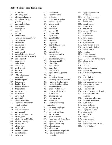 Medical Terminology Printables Free Pdf