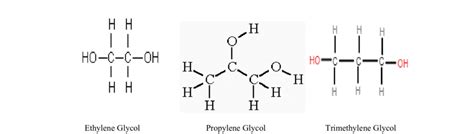 Ethylene Glycol Lewis Structure