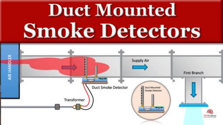 Duct Mounted Smoke Detector - MEP Academy