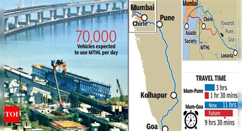 Mumbai To Pune Distance Soon Mumbai To Pune In 90 Minutes All About