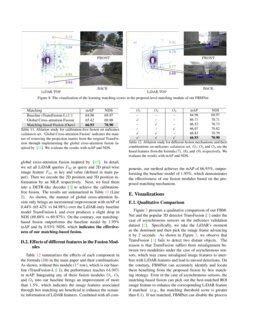 Multi Modal D Object Detection By Box Matching Deepai