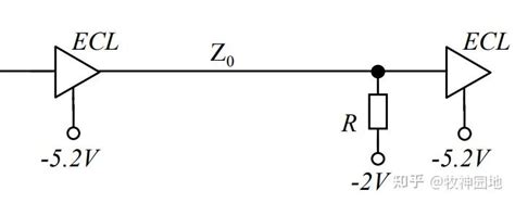 电平设计基础03：ecl 电平 知乎