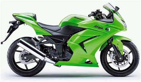 Kawasaki Ninja Super Bike Wallpaper HD - Prices4U