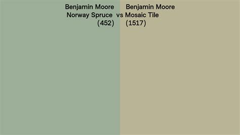 Benjamin Moore Norway Spruce Vs Mosaic Tile Side By Side Comparison