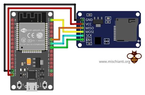 Esp32 S3 Sd Card Schematic Esp32 S3 Devkit With Display