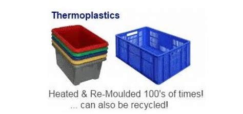 Thermoplastics uses | Science online