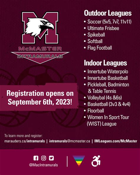 Imleagues Mcmaster University Im School Home