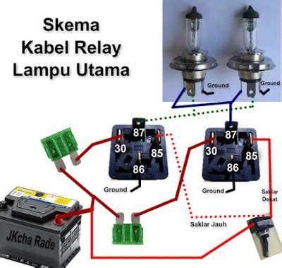 Pengertian Prinsip Kerja Dan Fungsinya Relay Schneider