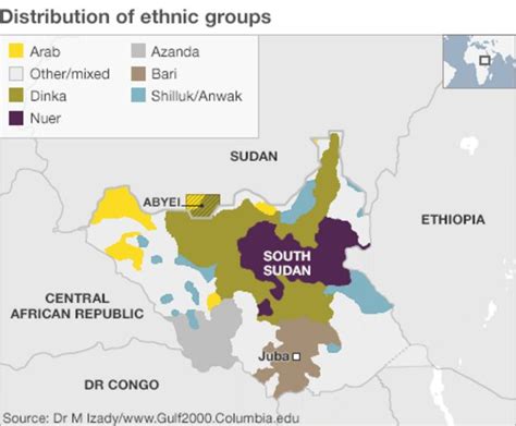 Ethnic groups of sudan | XXX Porn Library