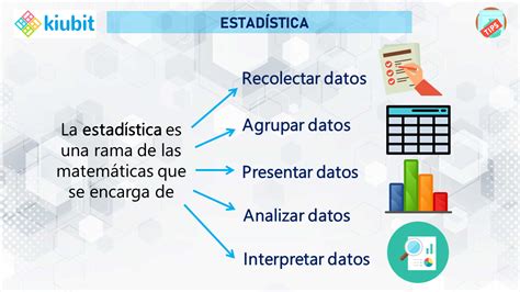 Que Es Estadistica Su Definicion Y Significado 2021 Images