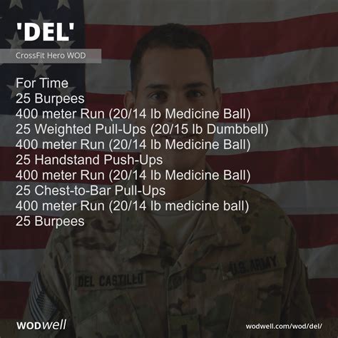 Del Workout Crossfit Hero Wod Wodwell