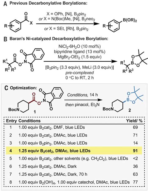 Photoinduced Decarboxylative Borylation Of Carboxylic Acids Science