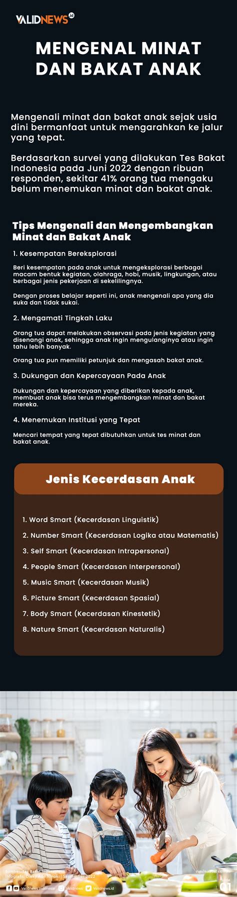 Mengenal Minat Dan Bakat Anak