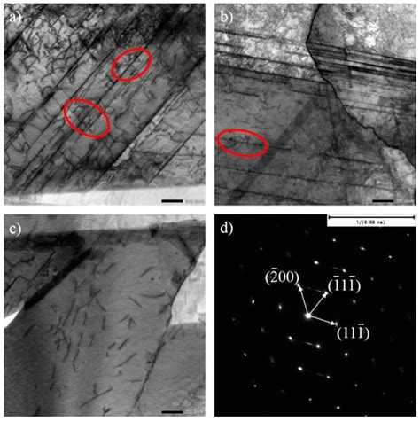 Applied Sciences Free Full Text Microstructure And Nanohardness Of