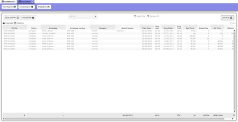 Personnel Management Software - Statii MRP Software