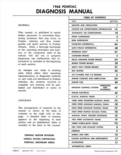 Description Customer Reviews Model Years Covered