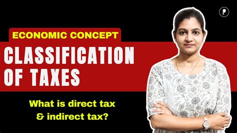 Direct Indirect Taxes Classification Of Taxes Indian Economy By