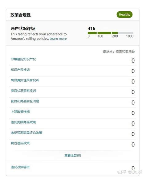 亚马逊账户新版状况评级讲解 知乎
