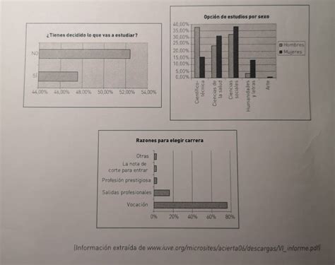 Italki Seg N Los Datos Mencionados Anteriormente Podemos Concluir