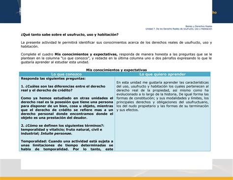 Amadord A U Bdr Tareas De Bienes Y Derechos Reales Cuadro De La