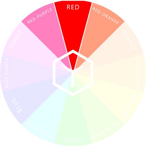 What Does The Color Red Mean When You Wear It — Colorbux