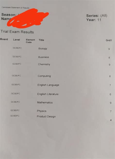 Just Got My Mock Exam Results For March Today Very Happy With It Rgcse