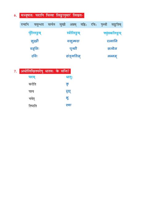 Ncert Solutions For Class 7 Sanskrit Chapter 1 सुभाषितानि