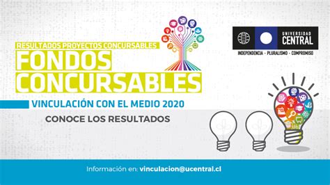 Adjudicación Fondos Concursables de Vinculación con el Medio 2019 2020