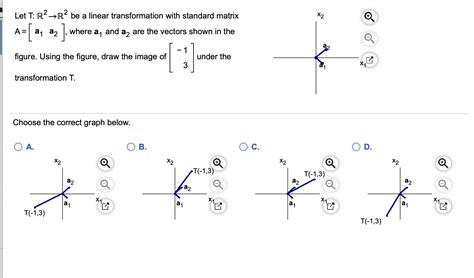 Solved Let T R2 R2 Be A Linear Transformation With Standard Chegg