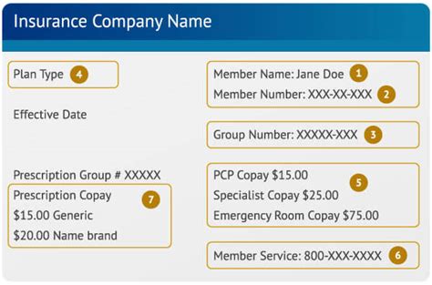 Health Insurance Card Doesn T Have My Name On It Sale Dakora Co