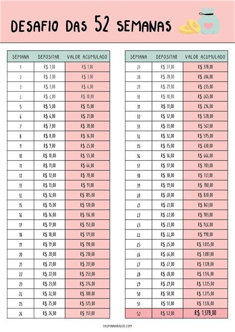 Pin Em Tips Para Ahorrar Dinero