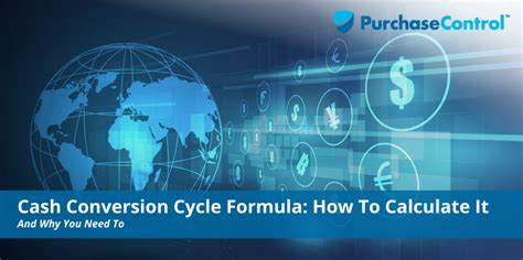 Cash Conversion Cycle Formula How To Calculate It Purchasecontrol Software