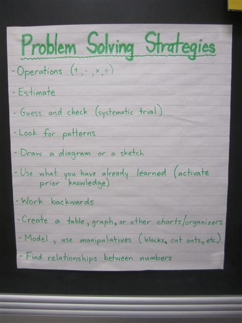 Math Problem Solving Strategies Anchor Chart Teaching Math Maths Teaching Ideas Third Grade