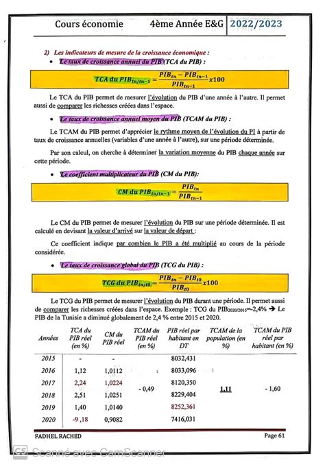 Bac Econmie Et Gestion Economie